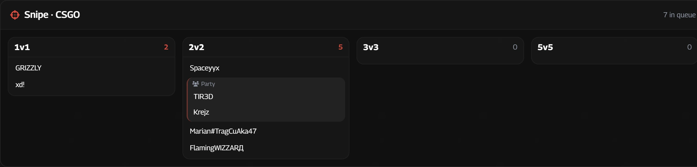 Доска очереди под лобби unmatched.gg: колонки по режимам, в каждой ники игроков, стоящих в очереди прямо сейчас, партии сгруппированы.