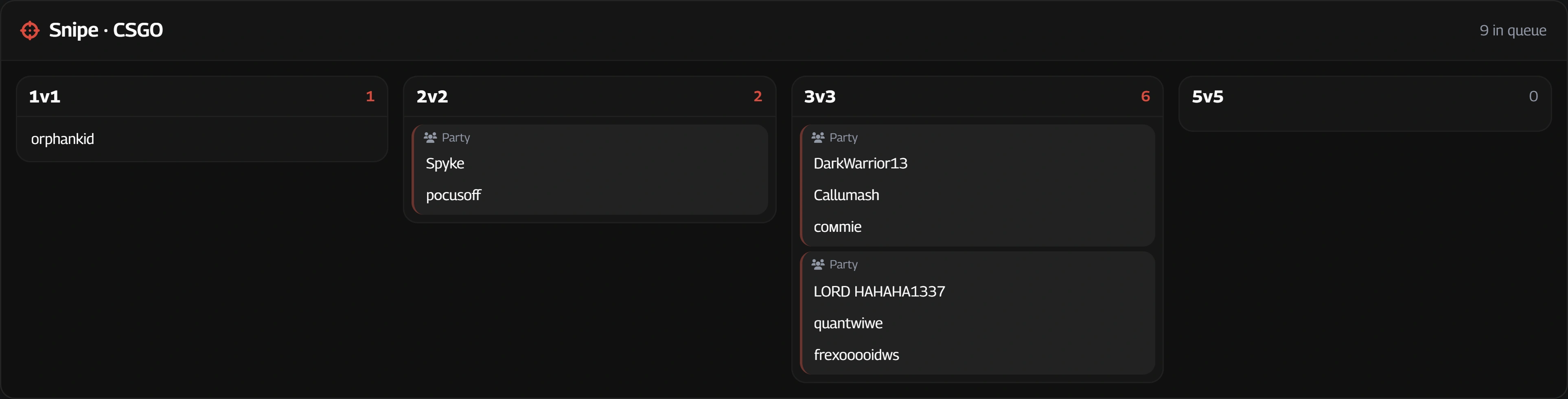 Доска очереди под лобби unmatched.gg: колонки по режимам, в каждой ники игроков, стоящих в очереди прямо сейчас, партии сгруппированы.