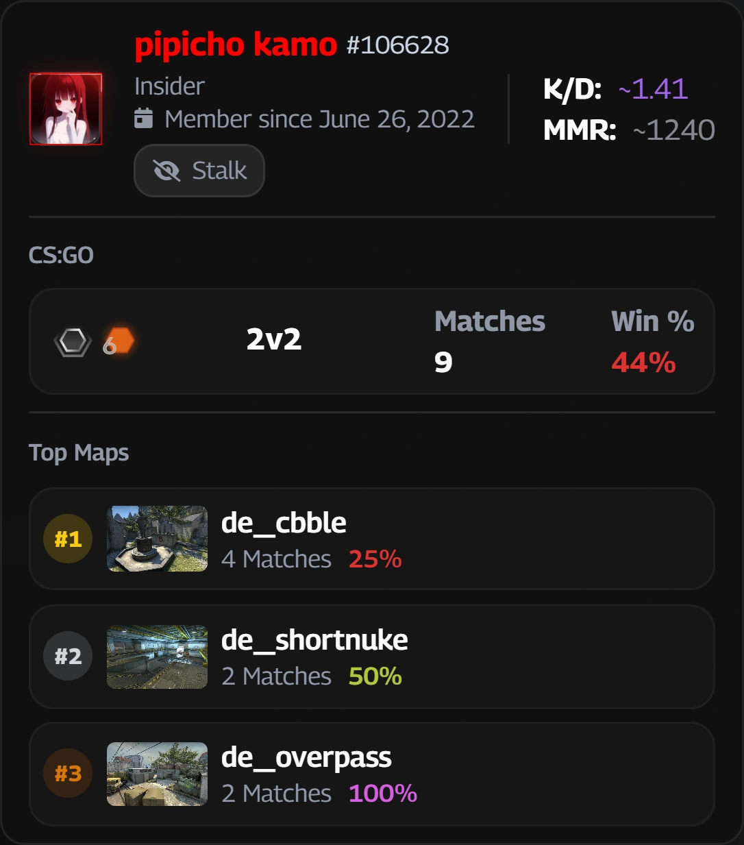 Карточка игрока, открывшаяся по наведению на ник: K/D, MMR, матчи и винрейт по режиму, три лучшие карты с процентом побед и кнопка Stalk.